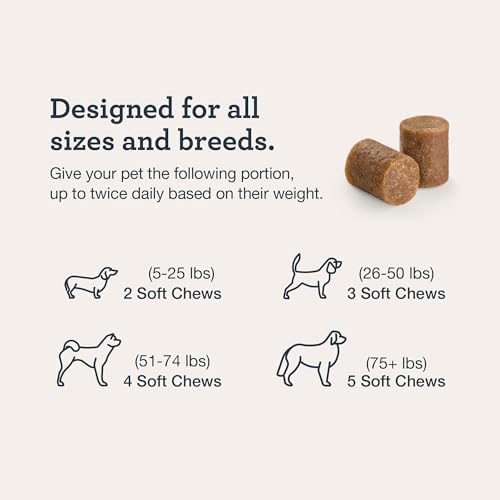 Kradle Calming & Skin Bundle for Dogs, 75-Pack, 75ct