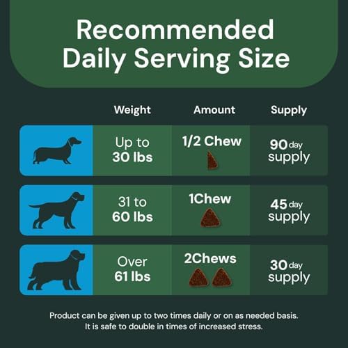 VetriScience Veterinary Strength Calm & Confident, Chicken, 60 Chews