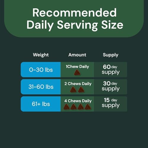 VetriScience Veterinary Strength Kidney Health, Chicken, 60 Chews