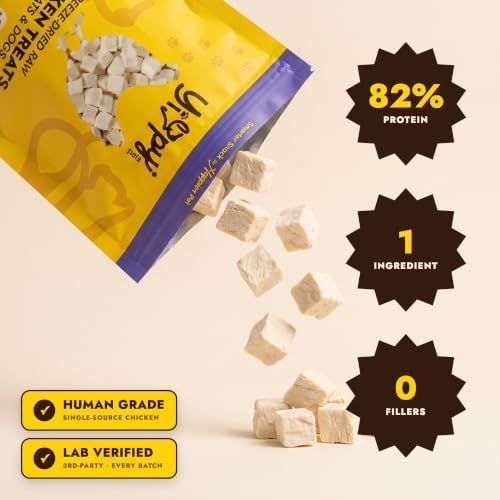 Freeze-Dried Raw Chicken Treats for Dogs and Cats — Single Ingredient, Grain Free, High Protein Training Treat and Meal Topper 1.76 oz (50g)