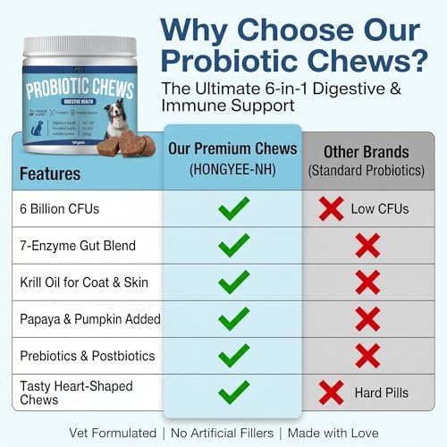 Probiotics for Dog 120 chews,Enzymes and Gut Support,Anti-Diarrhea,Promotes Digestive Health,Seasonal Allergies,Immune System,Probiotics with Papaya Pumpkin Krill Oil- Vet Approved Dog Probiotic Chews