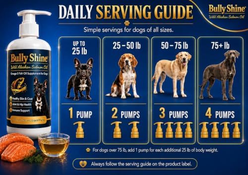 Wild Alaskan Salmon Oil for Dogs, 8.45 fl oz (250 ml) – Omega-3 Fish Oil with EPA & DHA for Skin & Coat, Shedding, Joint & Hip Support, Immune Support, Easy Daily Pump