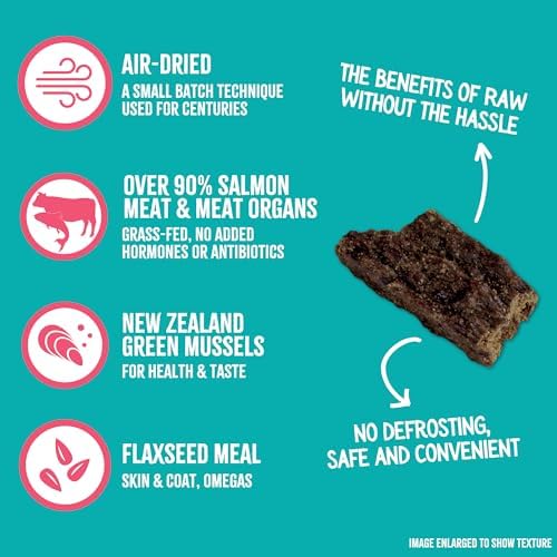 RawTernative Air Dried Dog Food, Salmon & Beef Recipe, 5 lb