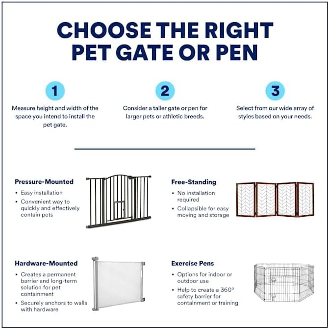 EveryYay by Petco Foldable Indoor/Outdoor Pet Exercise Pen Black: Without Feet 48" H