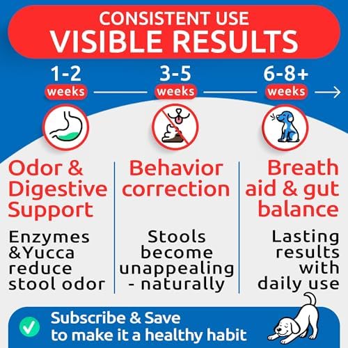 No Poo Chews for Dogs - Coprophagia & Stool Eating Deterrent with Probiotics, Digestive Enzymes & Breath Aid Support - Stop Dog Poop Eating