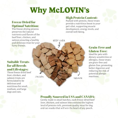 McLovin's Freeze Dried Cat& Dog Treats, Dog Dental Treats – 100% Sliced Beef Liver; 98% Chicken/Salmon with Mixed Tocopherols – Grain Free, 3-in-1 for Training
