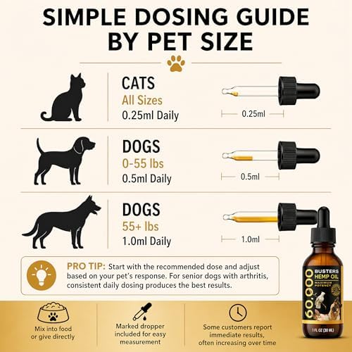Buster's Hemp Oil for Dogs & Cats, Calm, Joint, Coat, 2-Pack 60ml