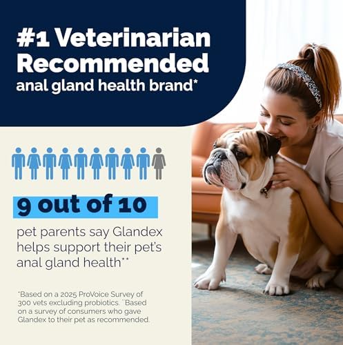 Vetnique Glandex Advanced Strength Anal Gland Chews for Dogs, 120ct