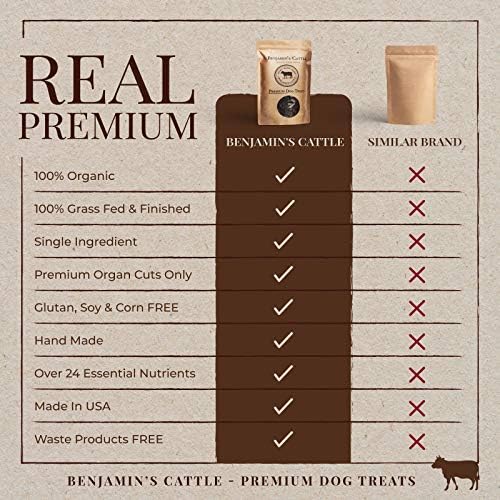 Benjamin's Cattle Single Ingredient - Organic Grass FED & Finished Beef Liver Dog Treats - Hand Made Dog Treats - Healty Dog Chews - Treats for Dogs Made in USA -5oz