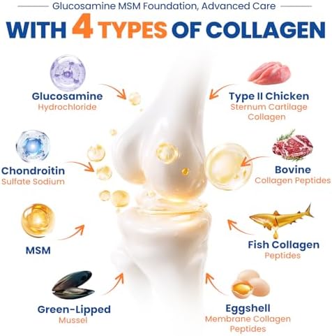 Multi Collagen Soft Chews for Dogs 250 Count for Hip & Joint Supplement Skin & Coat Health Cartilage Mobility Support with Glucosamine Probiotics Hyaluronic Acid Eggshell Membrane (Chicken Flavor)