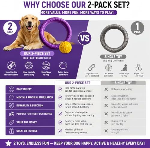 Large Purple Dog Tug Toy, Floating Water Ring