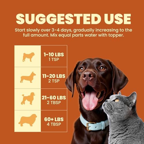 Premier Research Labs Turkey Topper Powder - Dried Dog Food Topper for Pets, Meal Mix Ins for Kibble, Supports Gut & Joint Health, Natural Source of Protein, Fermented, Grain Free, Non GMO - 16 oz