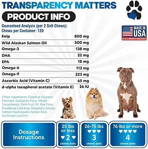 Salmon Oil for Dogs 120 Ct - Skin and Coat Supplement, Itch and Shedding