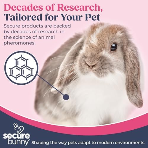SIGNS SecureBunny Transport