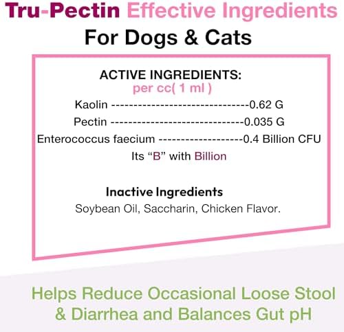 Tru-Pectin Anti-Diarrheal Oral Paste for Dogs & Cats – Chicken Liver Flavor –Helps Reduce Occasional Loose Stool & Diarrhea, Balance Gut pH, Support Normal Digestion & Gut Flora -Made in USA- 60cc
