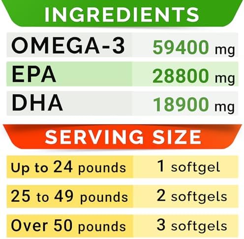 Omega 3 Fish Oil Pills for Dogs - EPA+DHA Fatty Acids Softgels,Vet-Approved