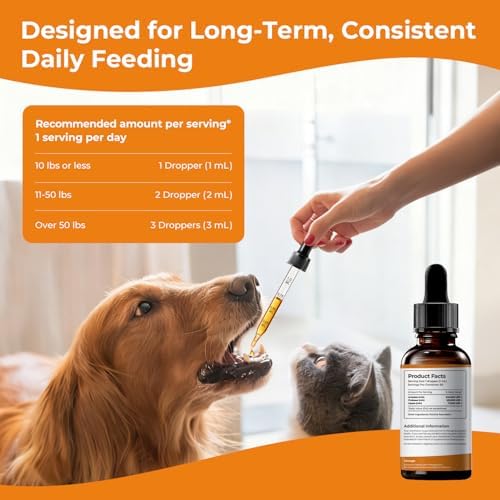 Pancreatic Enzymes for Dogs Drops, Pancreatin Digestive Enzyme for EPI