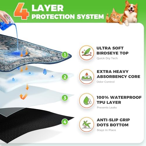 Hompet Cat Litter Mat 2 Pack, 24x36 Large Machine Washable Trapping Mats for Cats, Super Absorbent & Urine-Proof Cat Litter Box Mat for Floor, Waterproof & Non Slip Kitty Litter Rug
