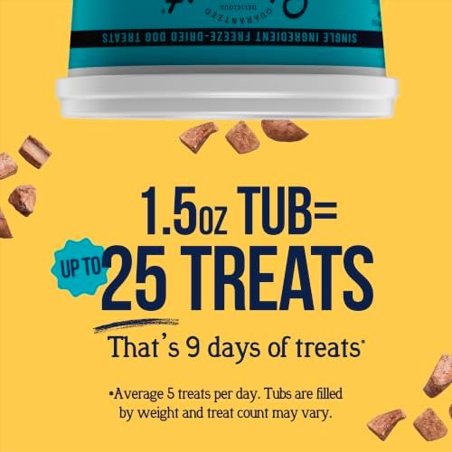 Stewart Freeze Dried Dog Treats, 100% Chicken Liver, 1.5 oz Tub