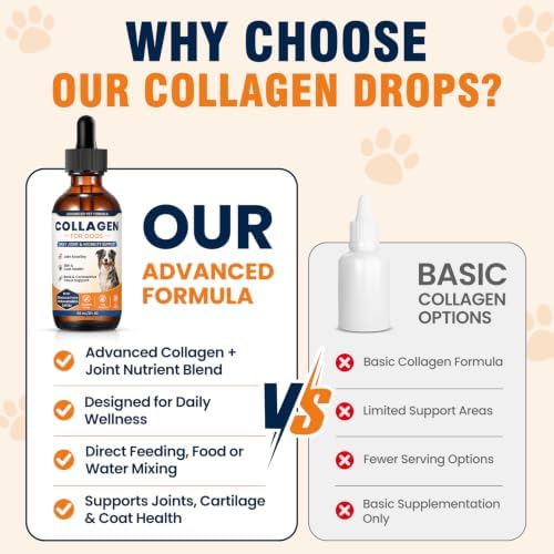 Collagen for Dogs, 4.22oz (120ml) Liquid Collagen for Dogs, Joint Support