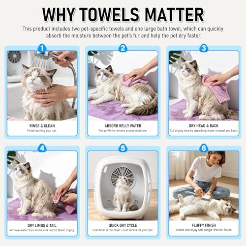 1200W High Velocity Pet Dryer Box for Cats & Small Dogs, Automatic Lonic Full-Body Fast Drying Box with 5 Temp Modes & Adjustable Wind,Low Noise Smart Soft Hair Grooming Dryer with 3 Towels(60L,White)