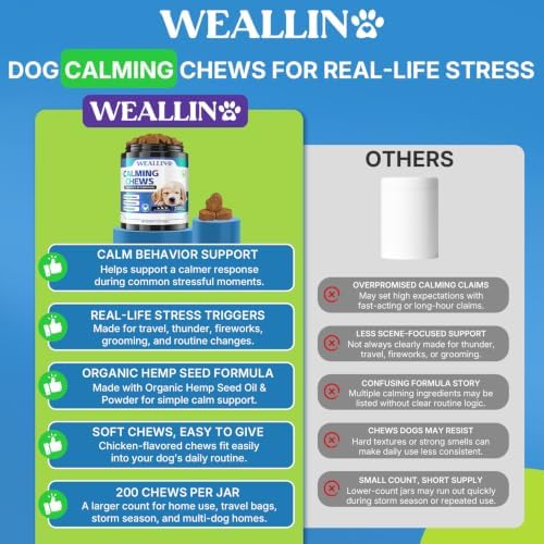 WEALLIN Calming Chews for Dogs, Hemp, Chicken, 200 Chews