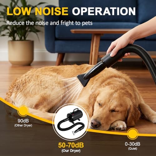 NESTRAOD High Velocity Dog Dryer for Grooming,2800W Dog Hair Dryer with Adjustable Speed and Heater,Professional Pet Blow Grooming Dryer with 4 Nozzles,Black