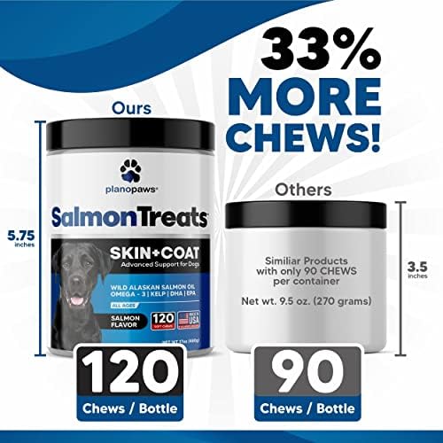 Salmon Oil for Dogs 120 Ct - Skin and Coat Supplement, Itch and Shedding