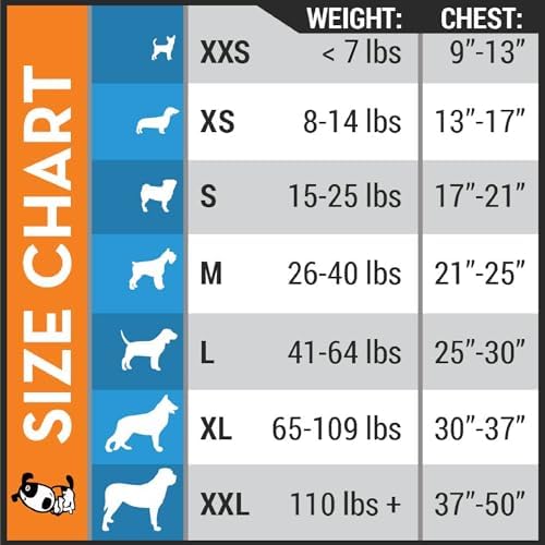 ThunderShirt for Dogs Calming Anxiety Vest, Medium, Medium, Gray