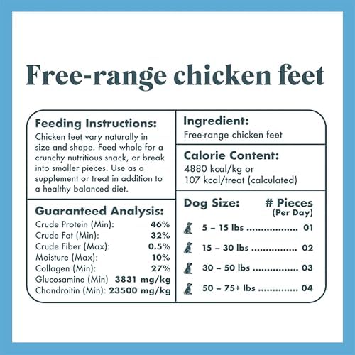 King Lou Pets Whole Chicken Feet for Dogs, Dehydrated Treats, 40 Count