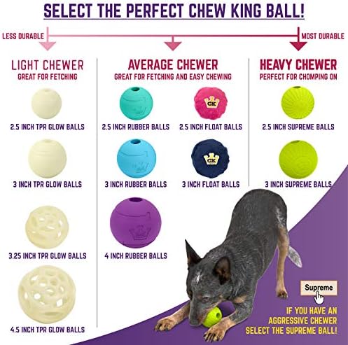 Chew King by Mammoth Supreme Rubber Dog Fetch Balls (8-Pack), Durable 2.5” Natural Rubber Balls with Safety Air Vent, High Bounce Fetch Toys for Aggressive Chewers, Launcher Compatible - Yellow