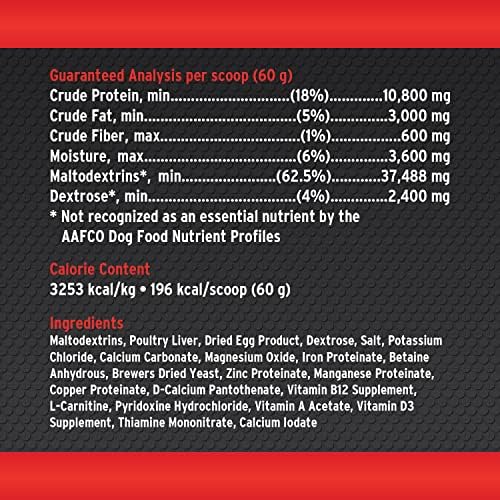 Annamaet Glycocharge – Post-Exercise Supplement for Canine Athletes and Working Dogs – with Maltodextrins to Help Replenish Muscle Glycogen for Faster Recovery - 7.2 kg