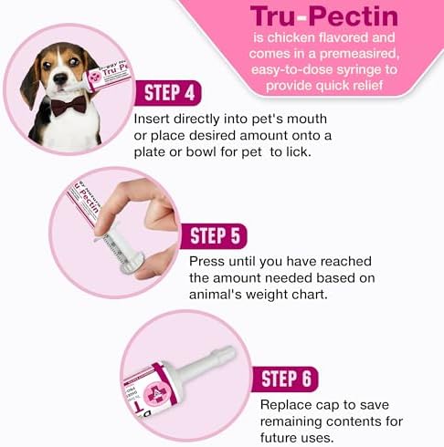 Tru-Pectin Anti-Diarrheal Oral Paste for Dogs & Cats – Chicken Liver Flavor –Helps Reduce Occasional Loose Stool & Diarrhea, Balance Gut pH, Support Normal Digestion & Gut Flora -Made in USA- 60cc