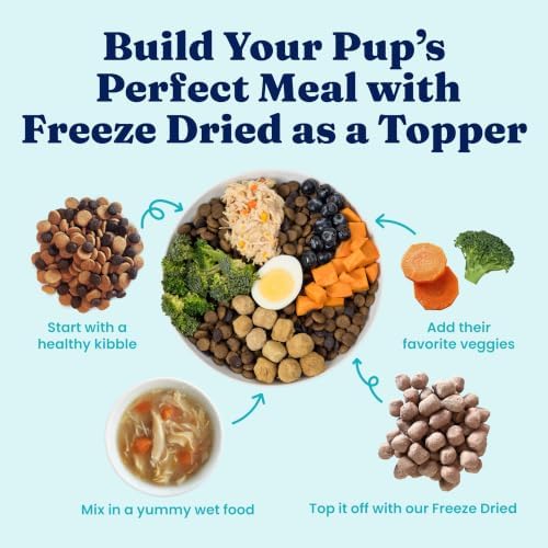 Solid Gold Freeze Dried Dog Food Topper & Treats Chicken Picky Eaters 1.5oz