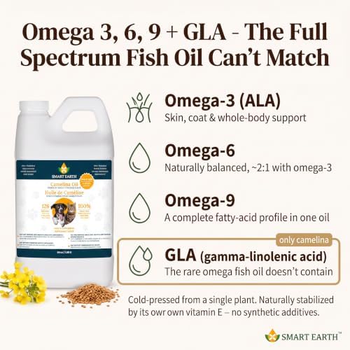 Smart Earth Camelina Oil for Dogs - Omega 3, 6, 9 Supplement for Healthy Skin, Shiny Coat & Flexible Joints - Dog Joint Supplement - Natural Canine Wellness - Omega 3 for Dogs (Pump Included - 64oz)