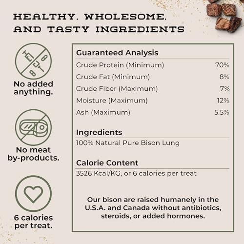 Bison Dog Treats Single Ingredient Healthy Dog Treats - All Natural, Vet Approved, Grain Free, Nutritious Made in USA (Bison Lung, 5oz)