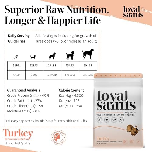 Human Grade Freeze-Dried Raw Dog Food - Cage-Free Turkey & Salmon, 5oz