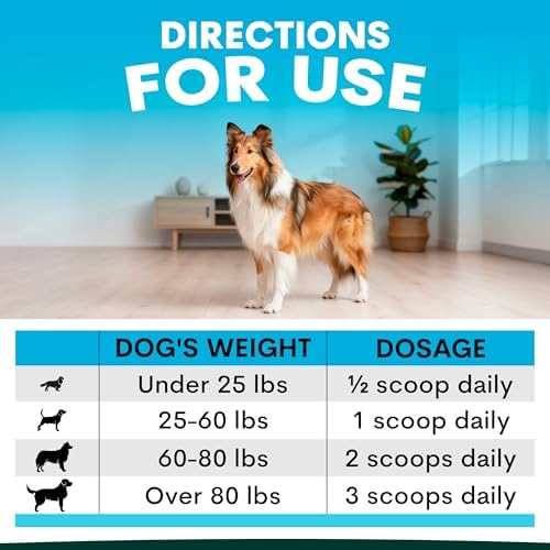 Petz Park Dog Skin and Coat Supplement with Omega-3