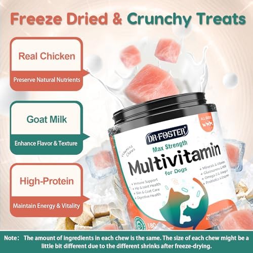DRFOSTER Dog Multivitamin Supplements, Chicken Flavor, 180 Bites | Dog Vitamins and Supplements with Glucosamine, Probiotics & Omega-3 for Joint, Digestive, Skin, Coat & Immune Health
