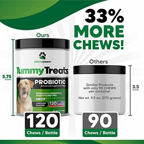 Dog Probiotics Chews 120 Ct, Digestive Enzymes, Prebiotics, Itchy Skin