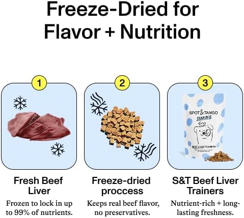 Spot & Tango Beef Liver Dog Training Treats - 100% Beef Liver, Freeze-Dried Dog Snack - Grain & Gluten-Free - for Small, Medium, and Large Dogs - for Puppies Through Seniors