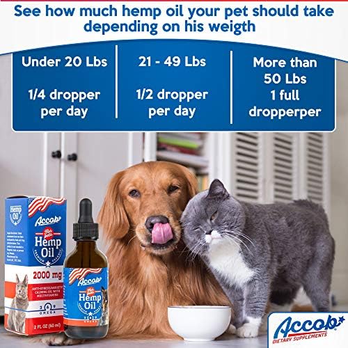 Accob-2 Hemp Oil for Dogs and Cats - 200.000 MG - Hip Joint Pain, Stress Relief, Arthritis,Seizures, Chronic Pains,Anti-Inflammatory - Omega 3,6 & 9 - Organic- Calming Drops