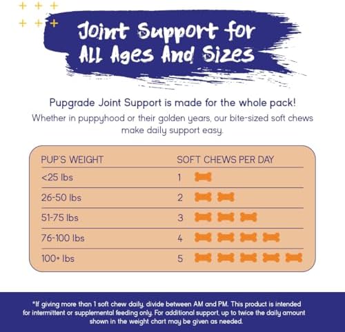 PupGrade Joint Support for Dogs, Peanut Butter Flavor - 60 Soft Chews