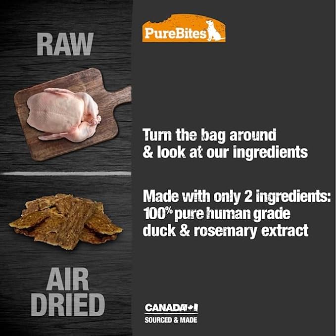 PureBites Duck Air Dried Jerky Dog Treats, 5.5 oz | 2 Ingredients, Duck, Air-Dried, Made in Canada, High-Value Training Reward, No Glycerin or Fillers