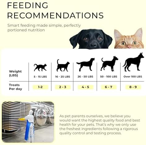 BLACK FOX Freeze-Dried Egg Yolk Treats for Dogs & Cats - 4oz