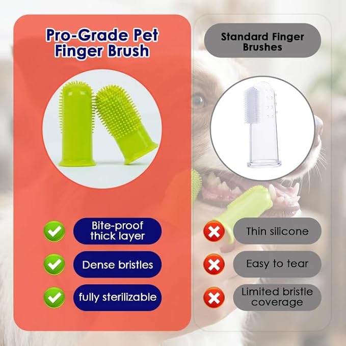 Dog Finger Toothbrush 2 Pack, Small & Large Sizes for Better Finger Fit, Soft Food Grade Silicone Dog & Cat Toothbrush, 180° Bristles for Plaque & Tartar Removal, Pet Teeth Cleaning & Bad Breath Care