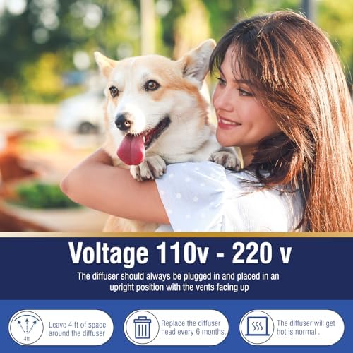 Dog Calming Pheromones Diffuser 6 in 1 Kit Appeasing Pheromone Diffuser to Calm (2, 6 in