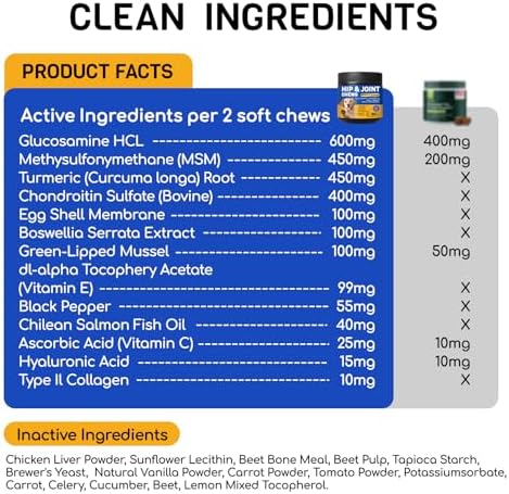 Glucosamine for Dogs, Hip & Joint Supplement, 180 Chews