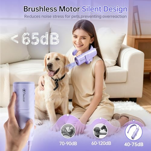 Dog Dryer for Pet Grooming,Pet Neck-Hanging Hair Dryer,Alternating Hot and Cold Airflow.Handheld & Hands-Free.Low-Noise, Ultra-Lightweight.High Wind Speeds.Adjustable Heat & Speed