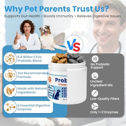 Probiotics for Dogs, Digestive Immune System Support Supplements Gut Health, Flora, Pet Dog Probiotic Chews Supplement with Prebiotics for Allergy Upset Stomach, Puppy Probiotics